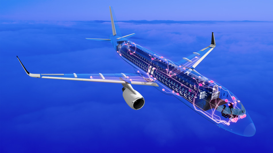 Aviation