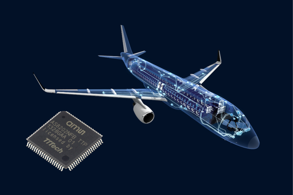 Avionics data-bus controllers with TTP® technology from TTTech Aerospace: More than two billion flight hours with zero safety-critical defects 