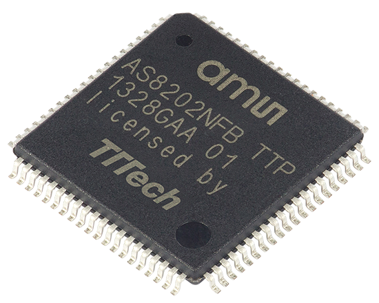 TTTech TTP Controller