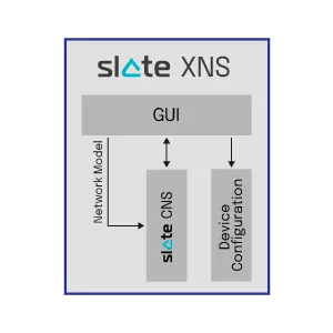 Slate XNS Tool