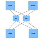 Csm 1 3 2 4 High Integrity Architecture Fcd4bf4848