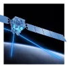 Terabit Router